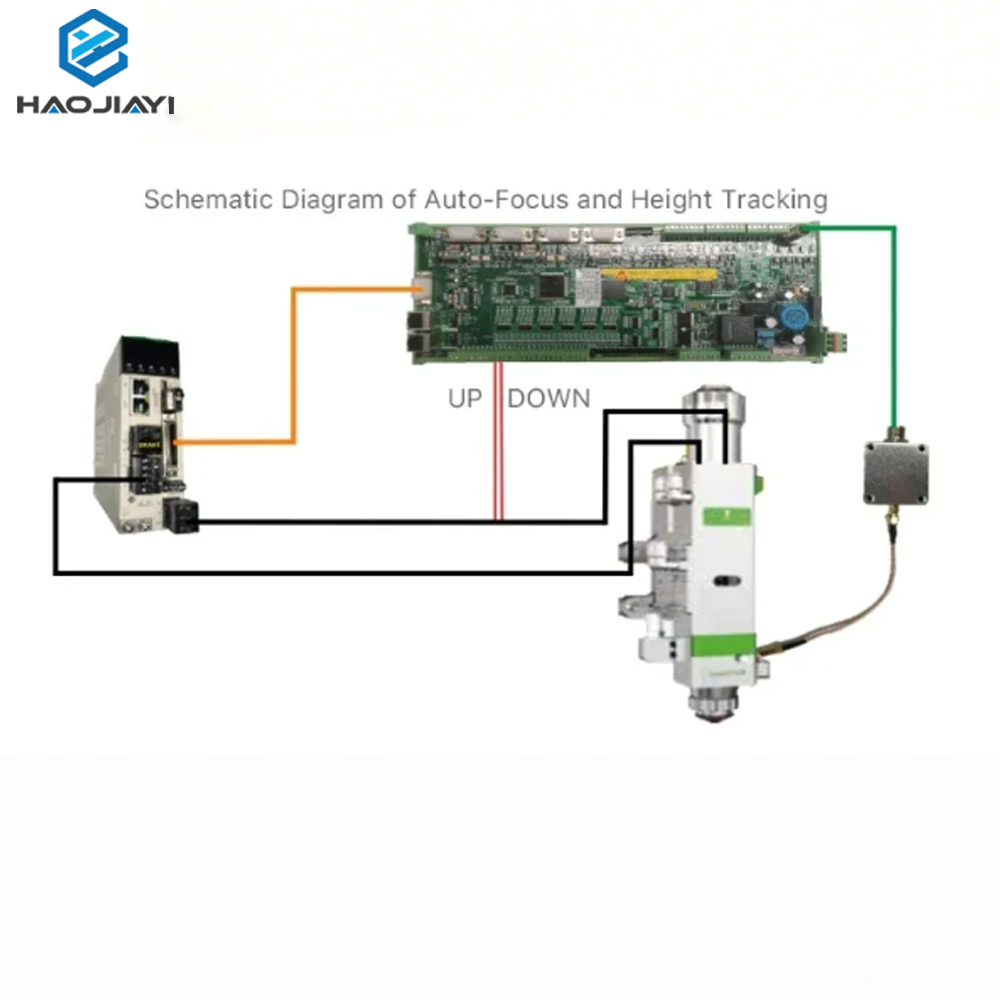 Raytools XC3000 Fiber Laser Co - огляд і ціна Laser Controller Board