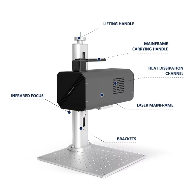 Industrial and Homeuse Portabl - огляд і ціна Industrial Handheld Laser Printer