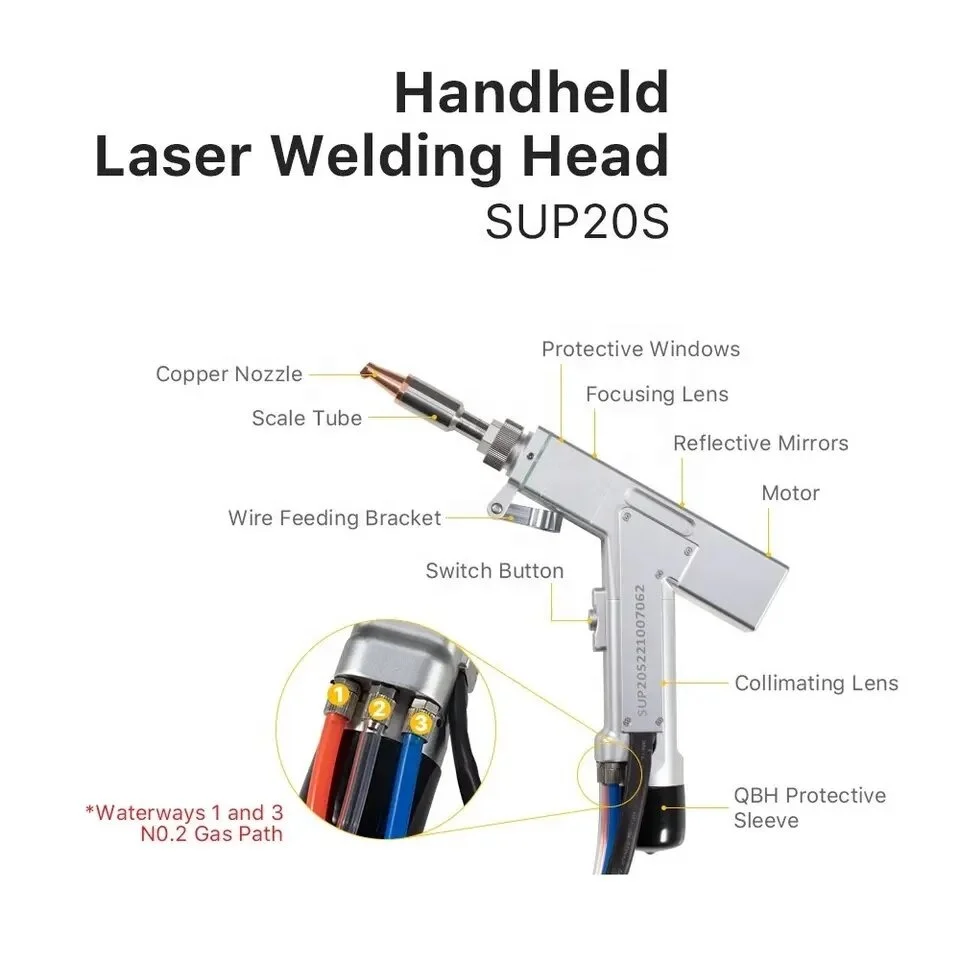 HotOptical Fiber Welding Laser - огляд і ціна Industrial Laser Welding Gun