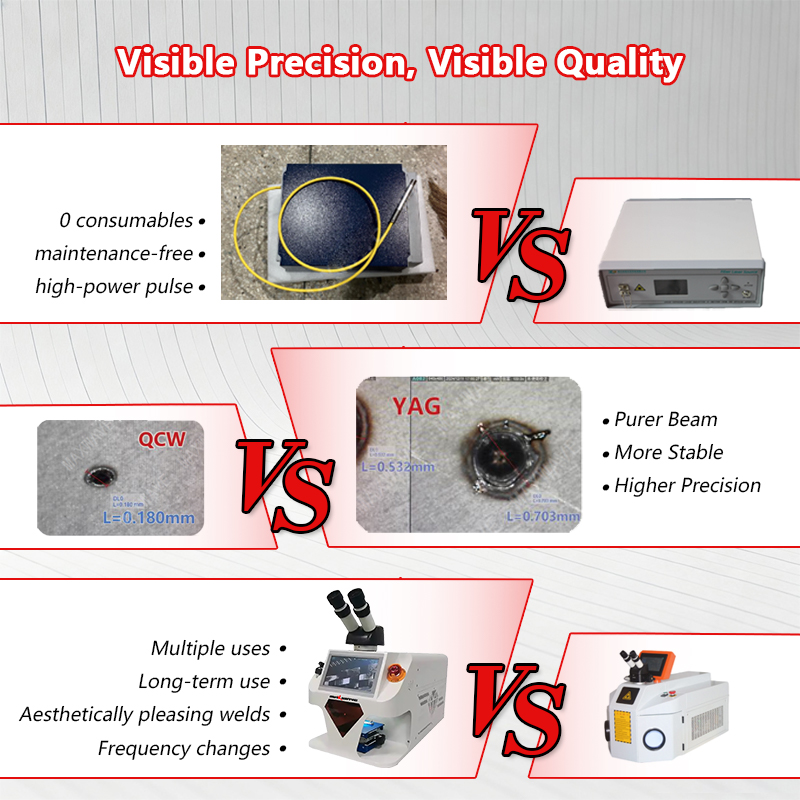 MAXWAVE Professional YAG Laser - огляд і ціна Industrial Yag Laser