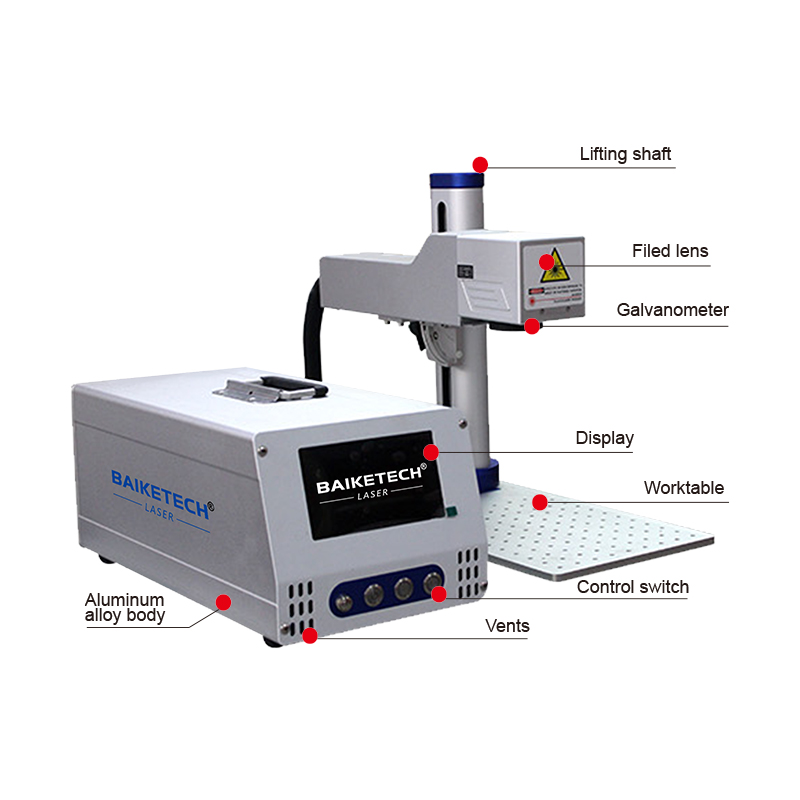 High-Speed 20W/30W Fiber Laser - огляд і ціна Industrial Laser Marking