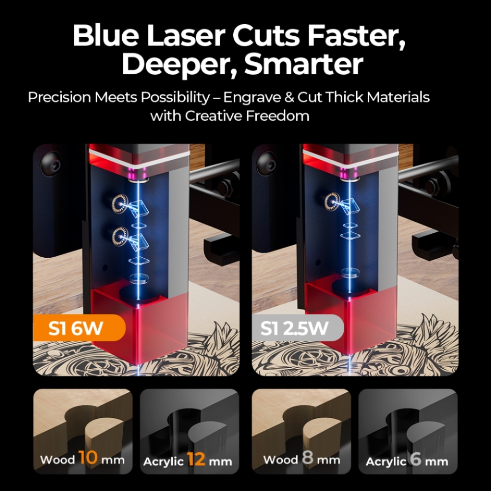 ACMER S1 Mini Laser Engraving  - огляд і ціна Rotary Axis Laser Engraver